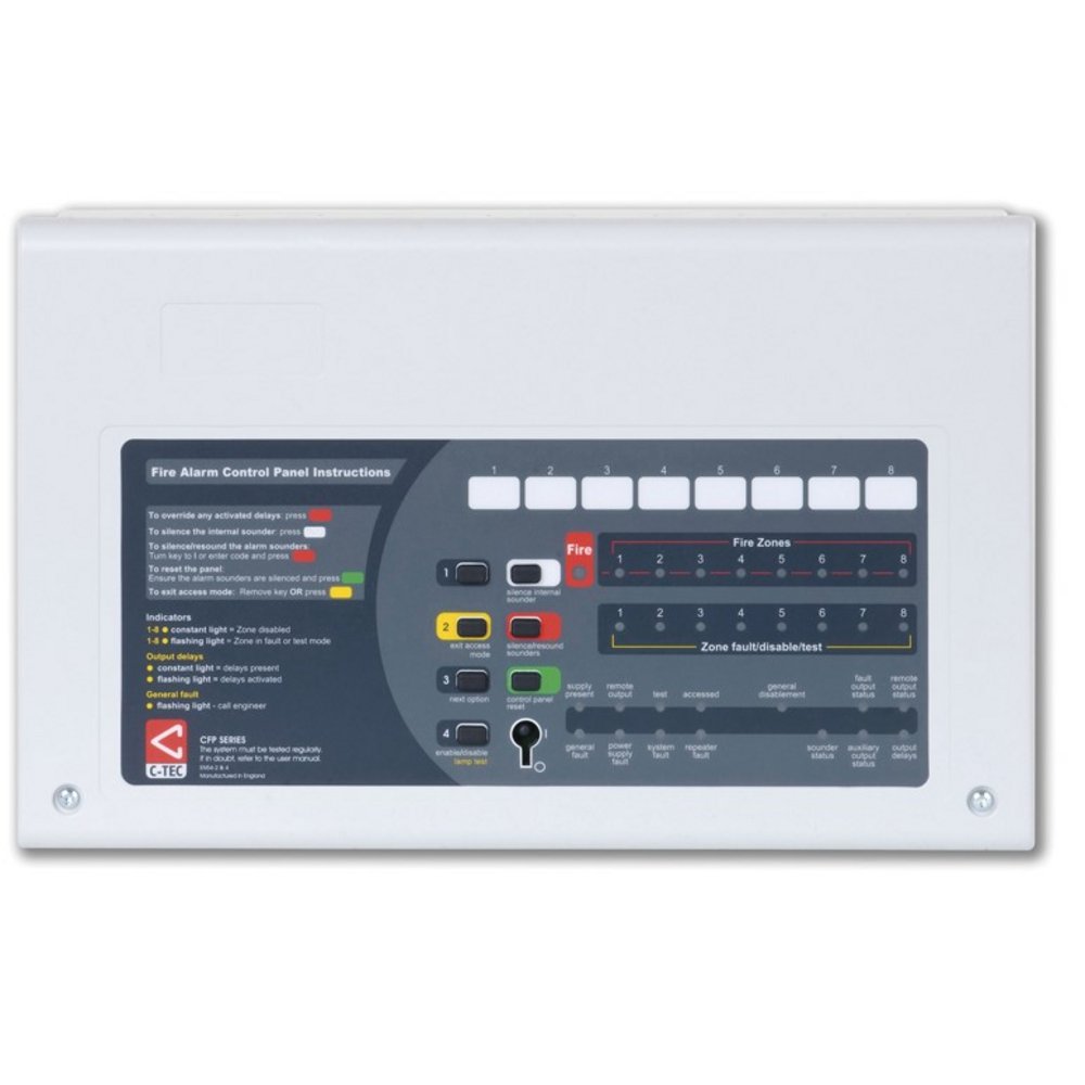 CFP Standard 2 Zone panel